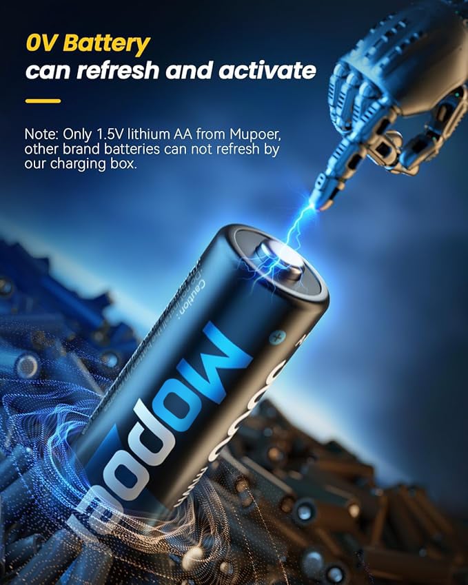 ✨2025 HOT SALE 50% OFF🔋Li-ion Battery with Integrated Charging Storage Box💡Overcharge protection