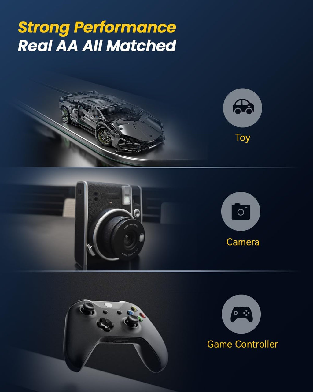 ✨2025 HOT SALE 50% OFF🔋Li-ion Battery with Integrated Charging Storage Box💡Overcharge protection