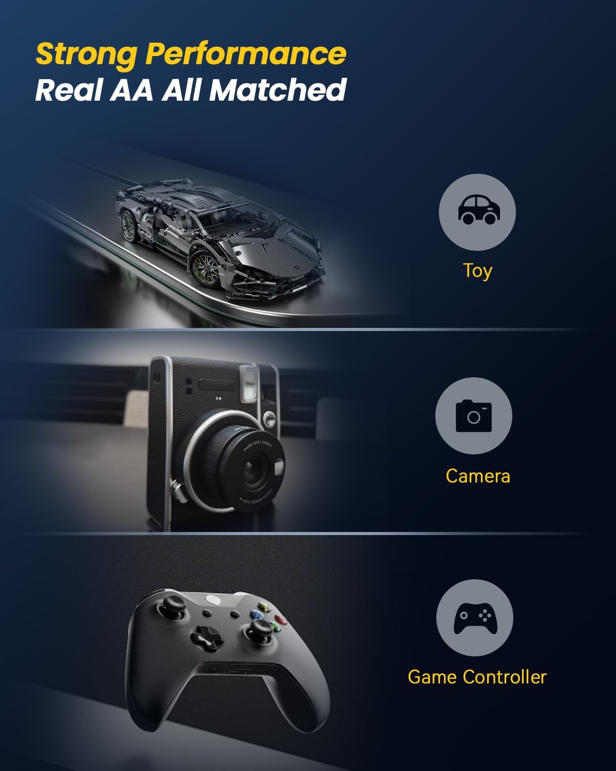 ✨2025 HOT SALE 50% OFF🔋Li-ion Battery with Integrated Charging Storage Box💡Overcharge protection